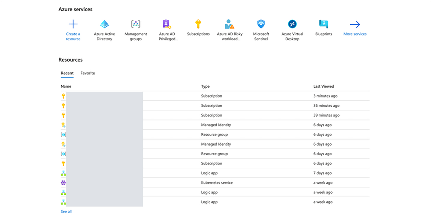 Azure Subscription