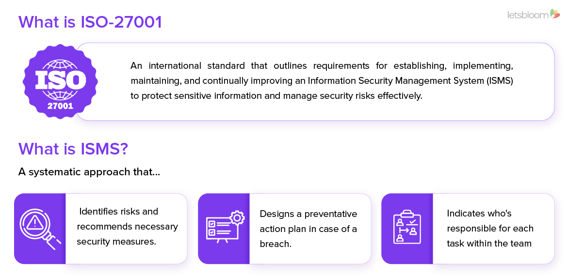 What is ISO 27001